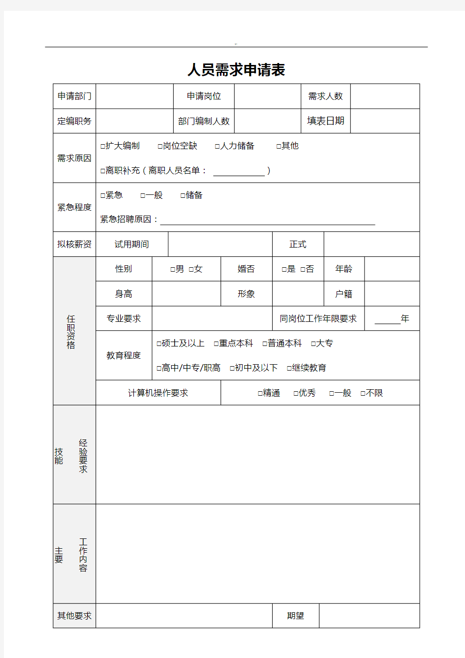 HR全部资料表格(非常实用)