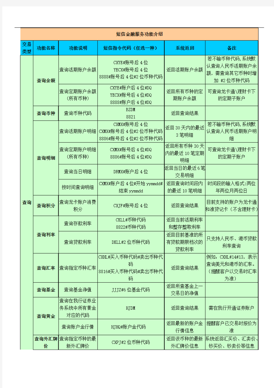 中国建设银行短信指令大全