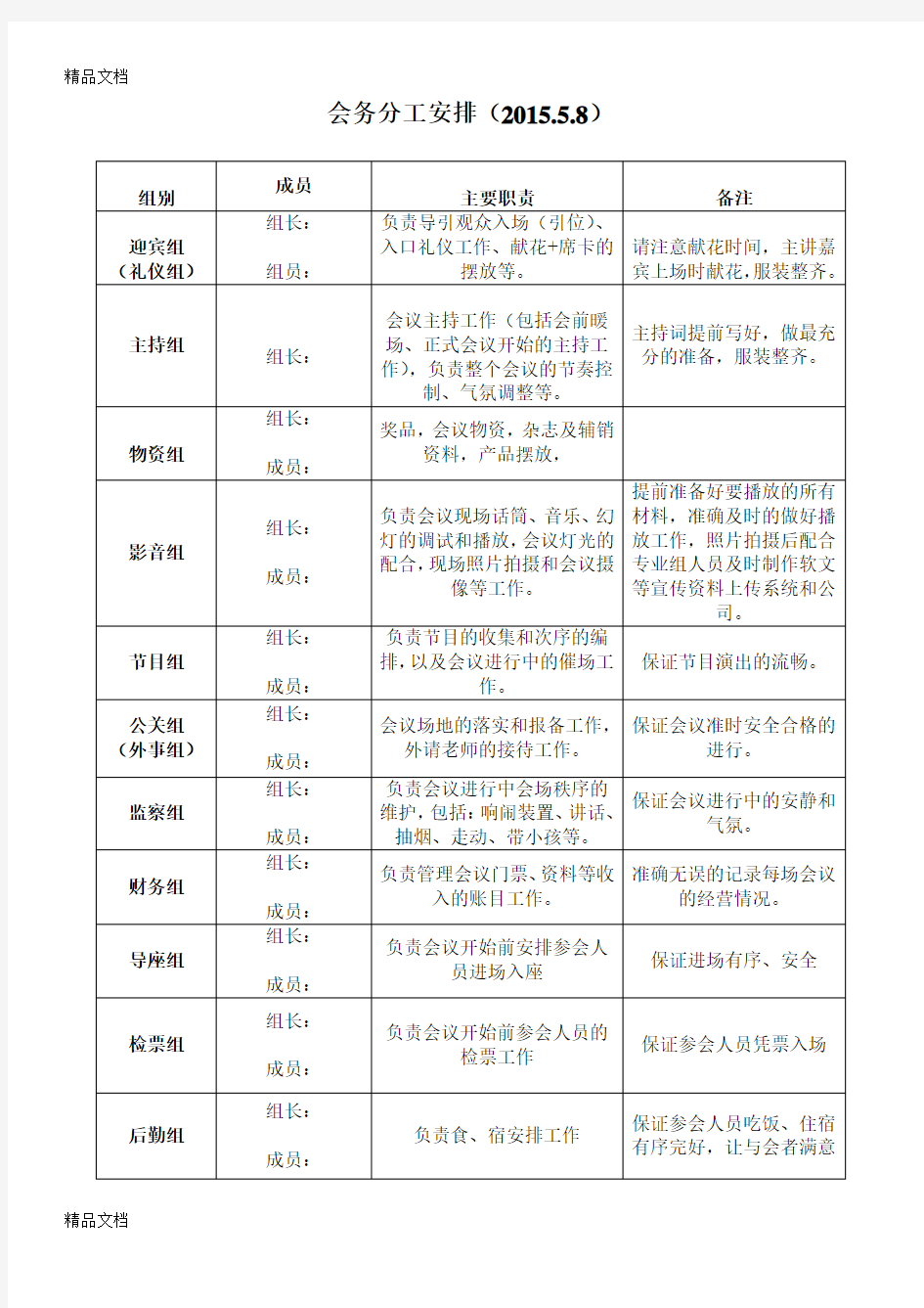 会务组工作分工安排表(汇编)