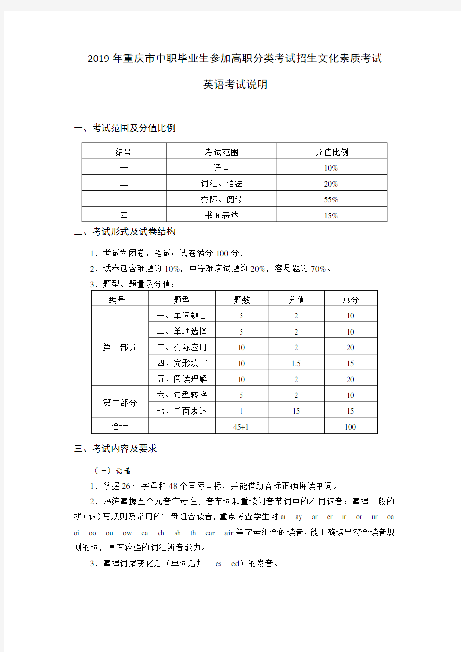 2019高职分类考试招生中职文化素质考试英语考试-重庆市教育考试院