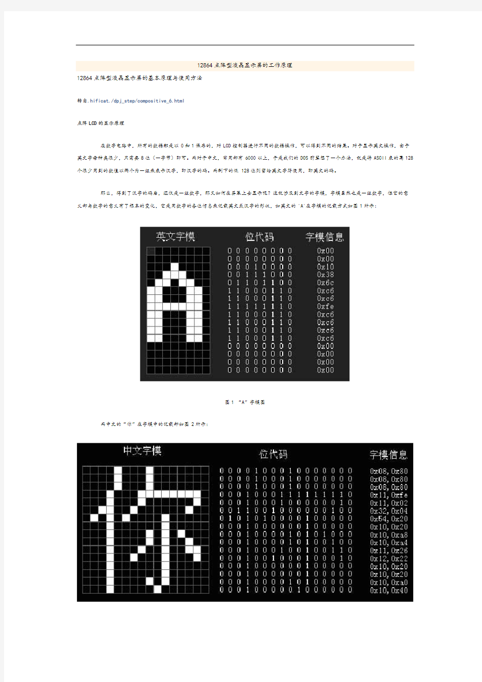 12864点阵型液晶显示屏地工作原理