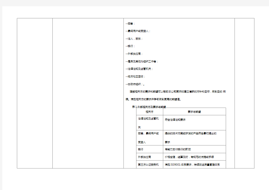 内审检查表(带完整审核记录)