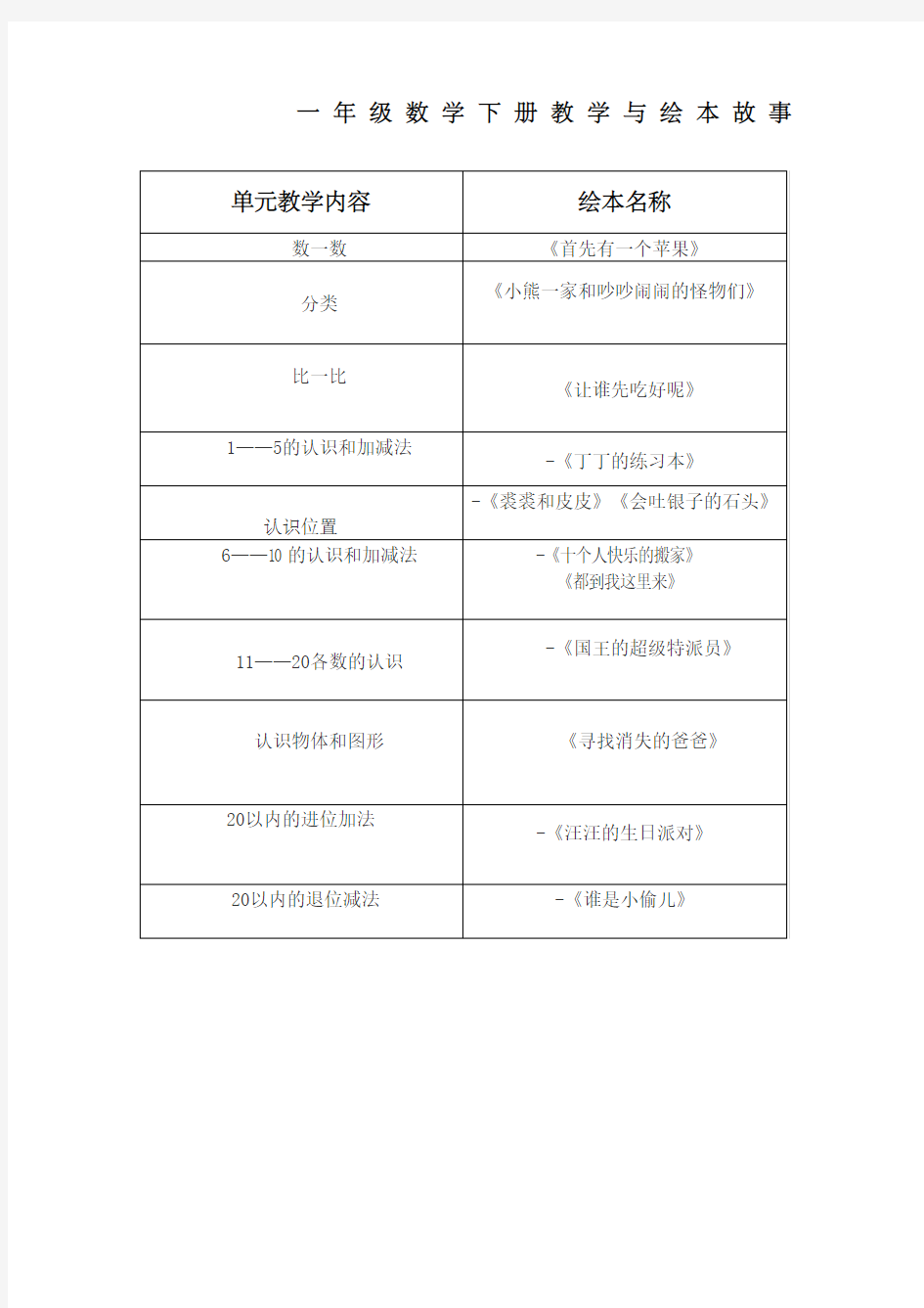 一年级下数学绘本