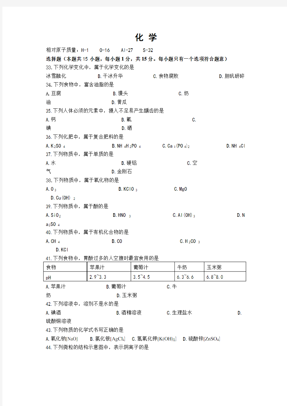 2017年大连市中考化学试题及答案