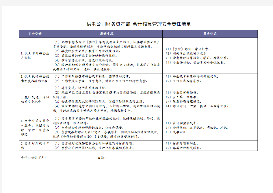 供电公司会计核算管理安全责任清单