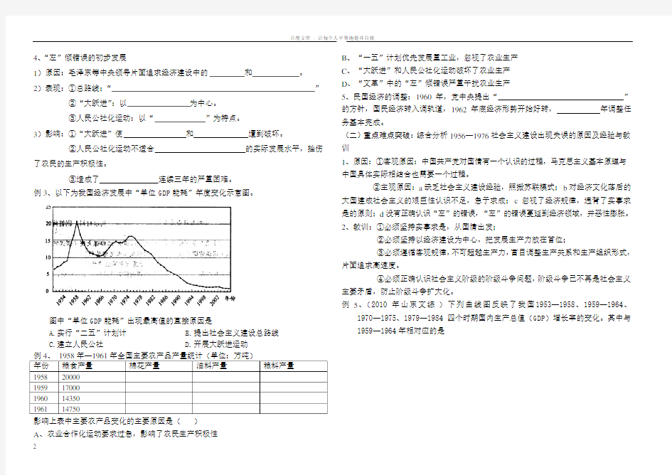 现代中国的经济建设