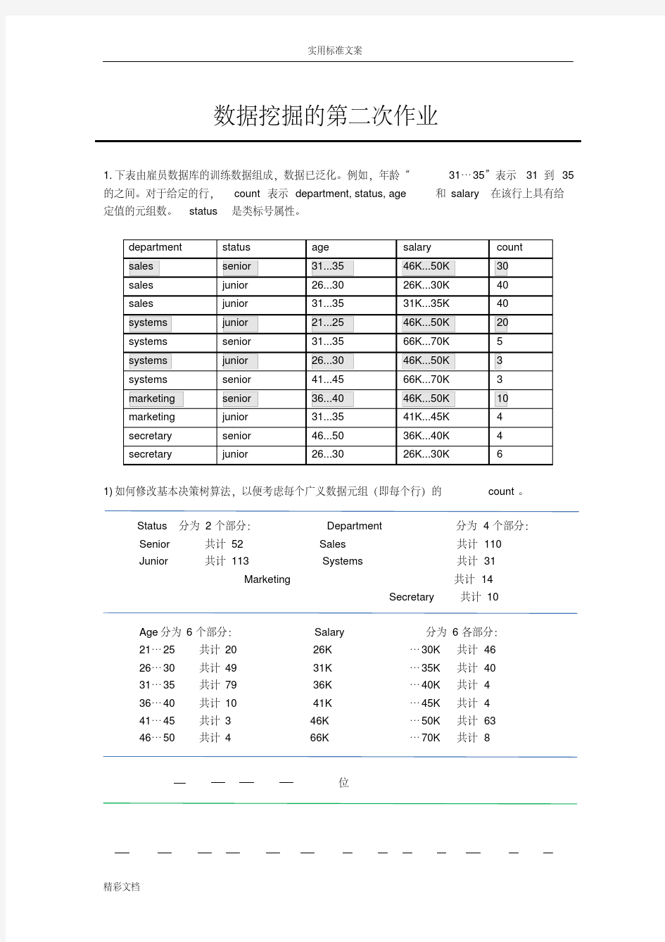 大数据挖掘作业