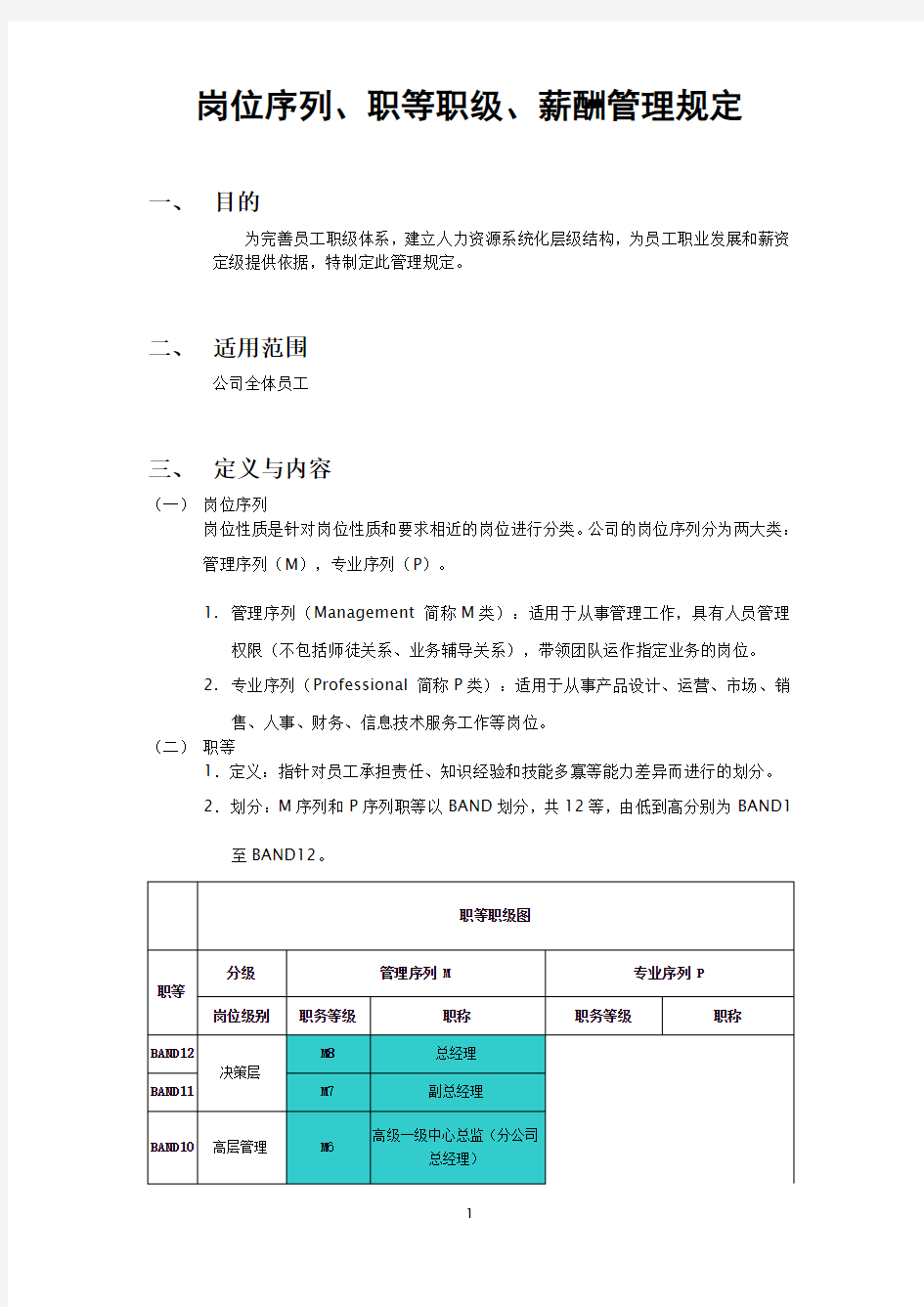 岗位序列、职等职级和薪酬管理规定