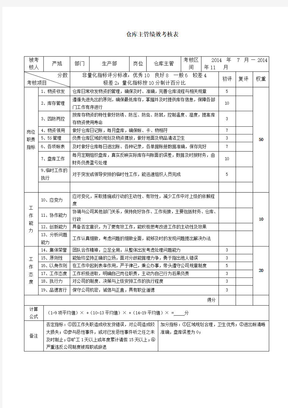 仓库主管绩效考核表