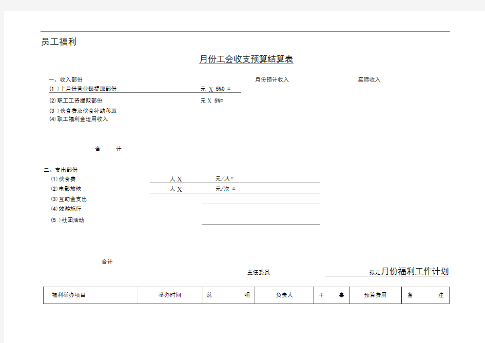 人力资源管理员工福利结算表汇总