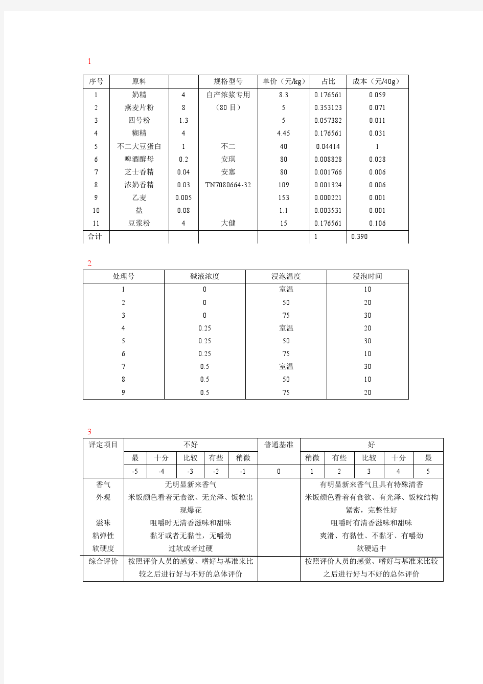 燕麦固体饮料配方