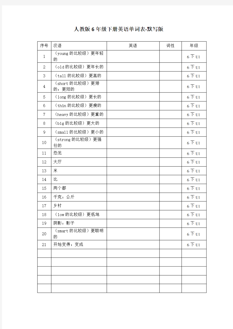 人教版6年级下册英语单词表-默写版