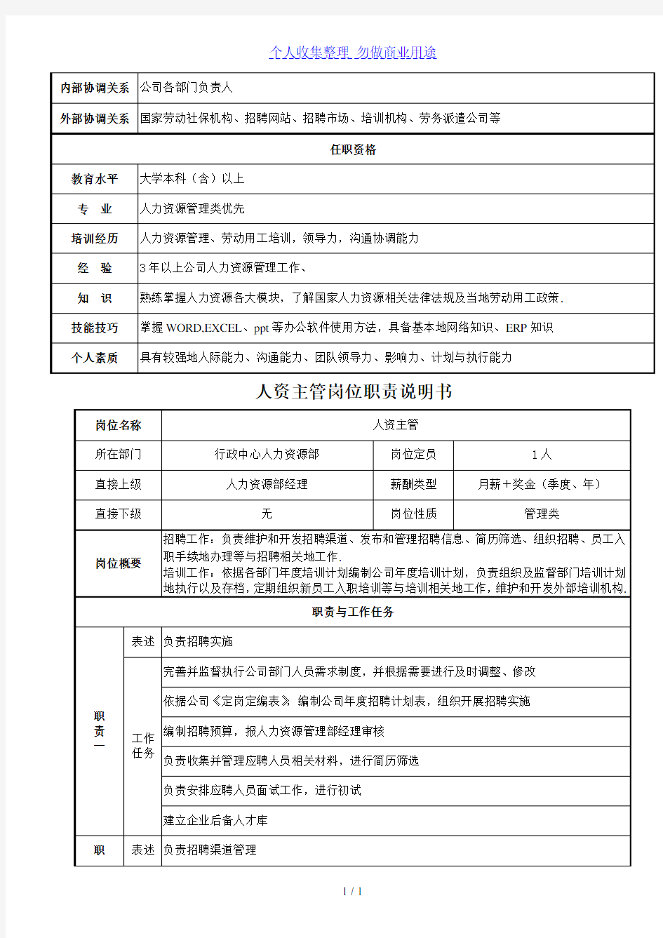 人力资源管理中心组织架构图人员编制表及岗位说明书