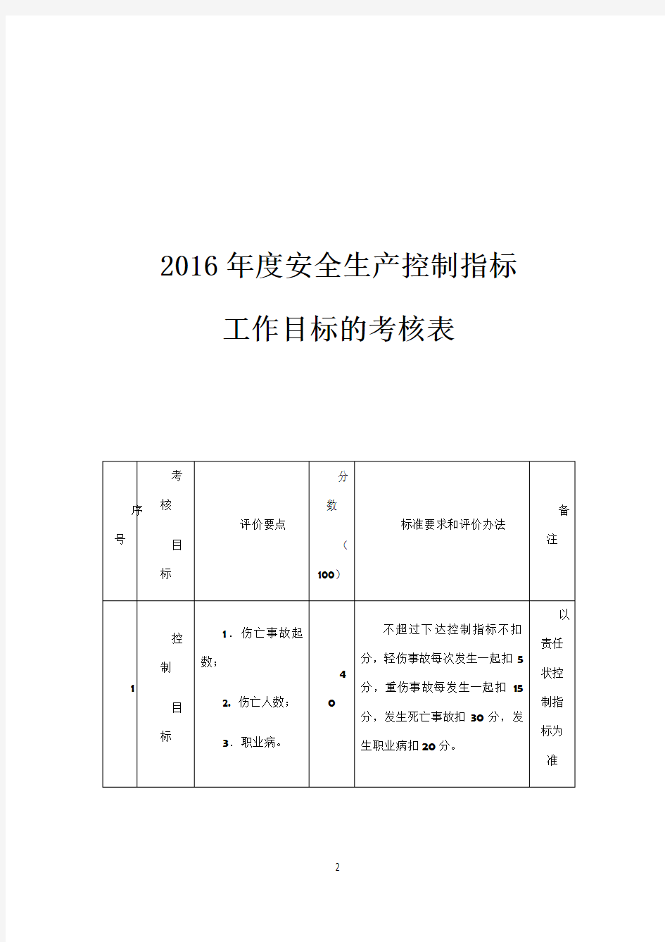 安全生产控制指标和工作目标的考核表