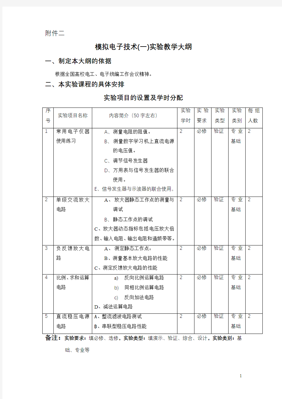 模拟电子技术(一)实验教学大纲