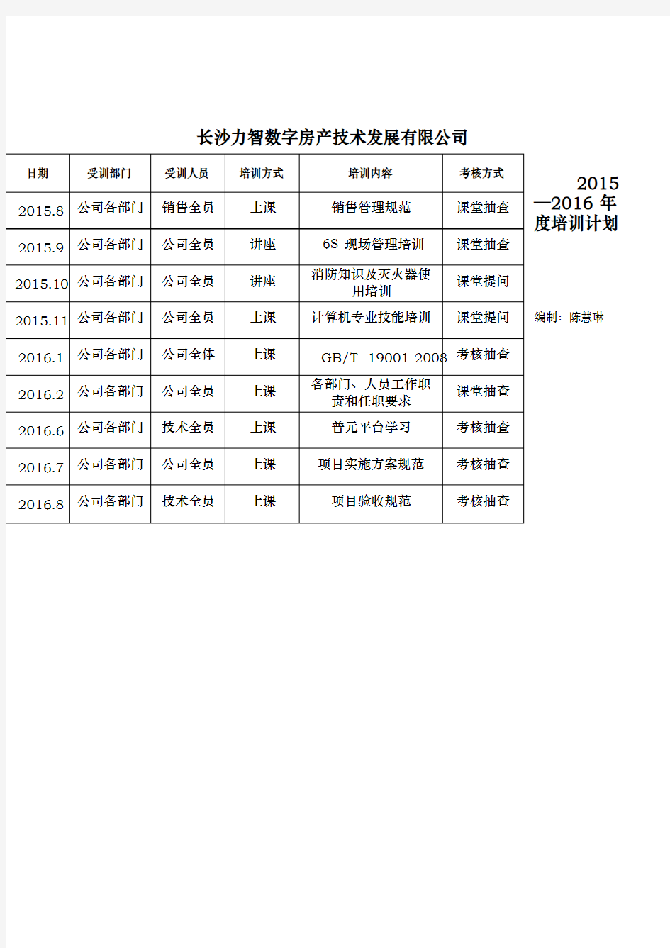 质量管理体系培训记录文本