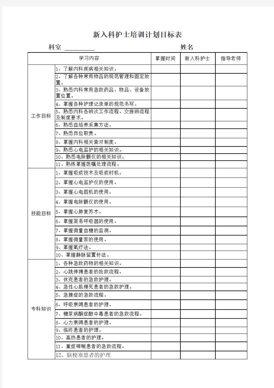 新入科护士培训计划目标表