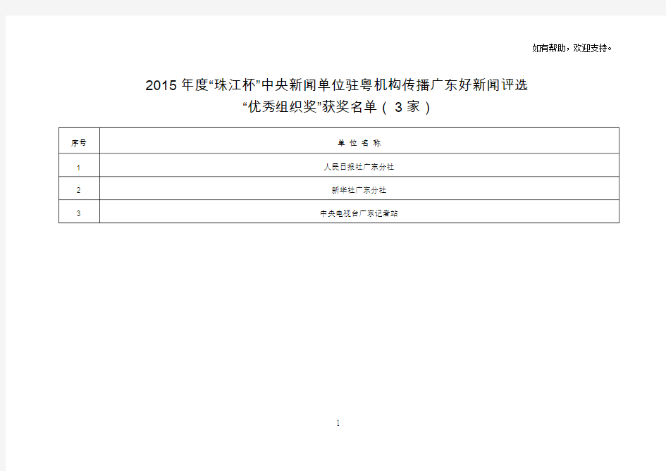 珠江杯中央新闻单位驻粤机构传播xx省好新闻评