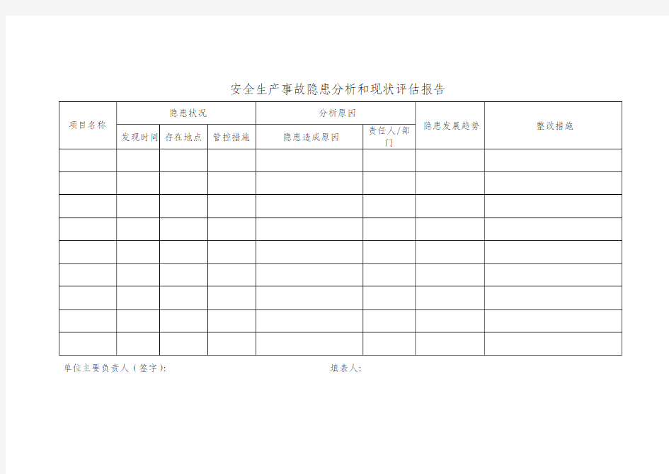 安全生产事故隐患分析和现状评估报告