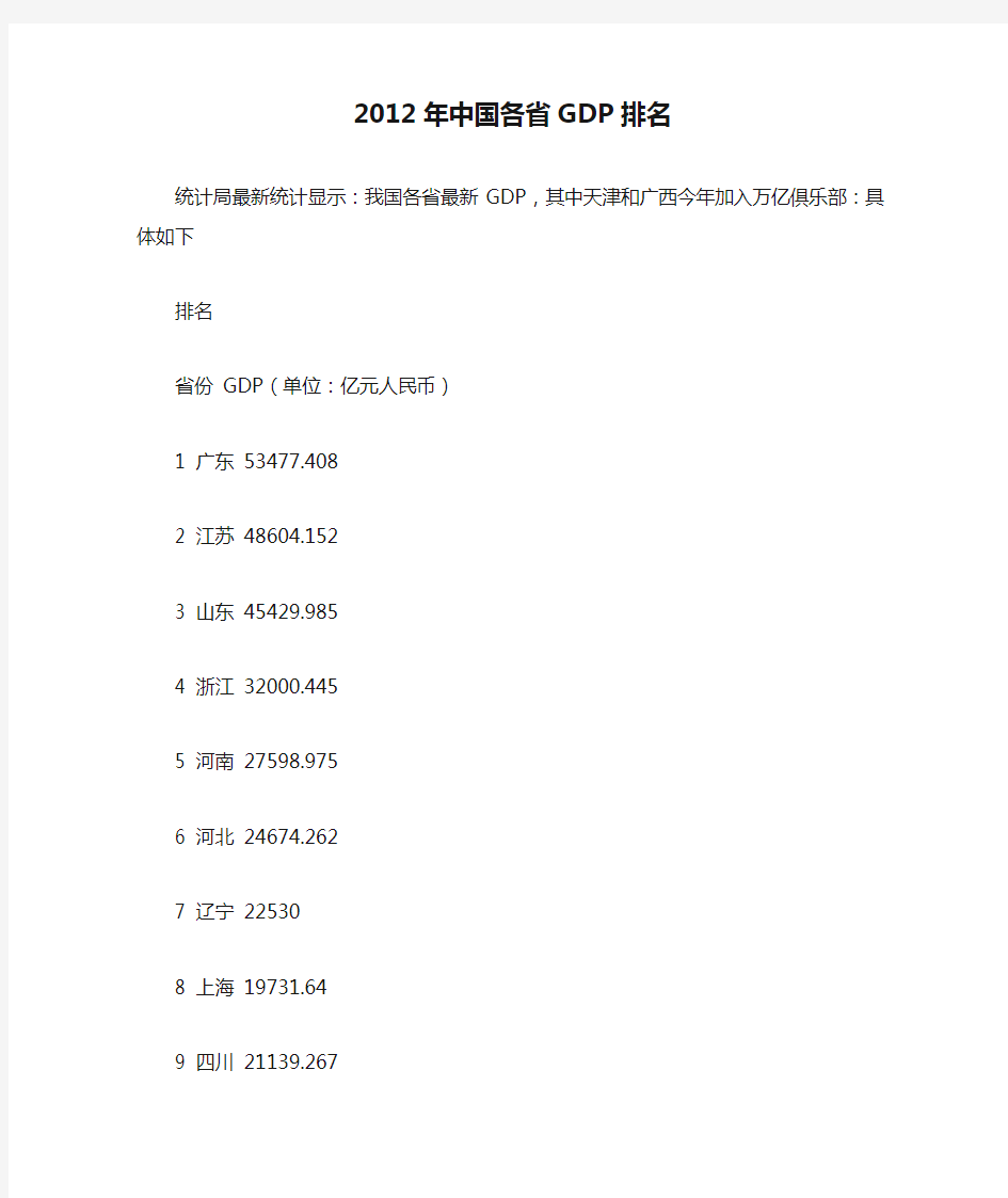 2012年中国各省GDP排名