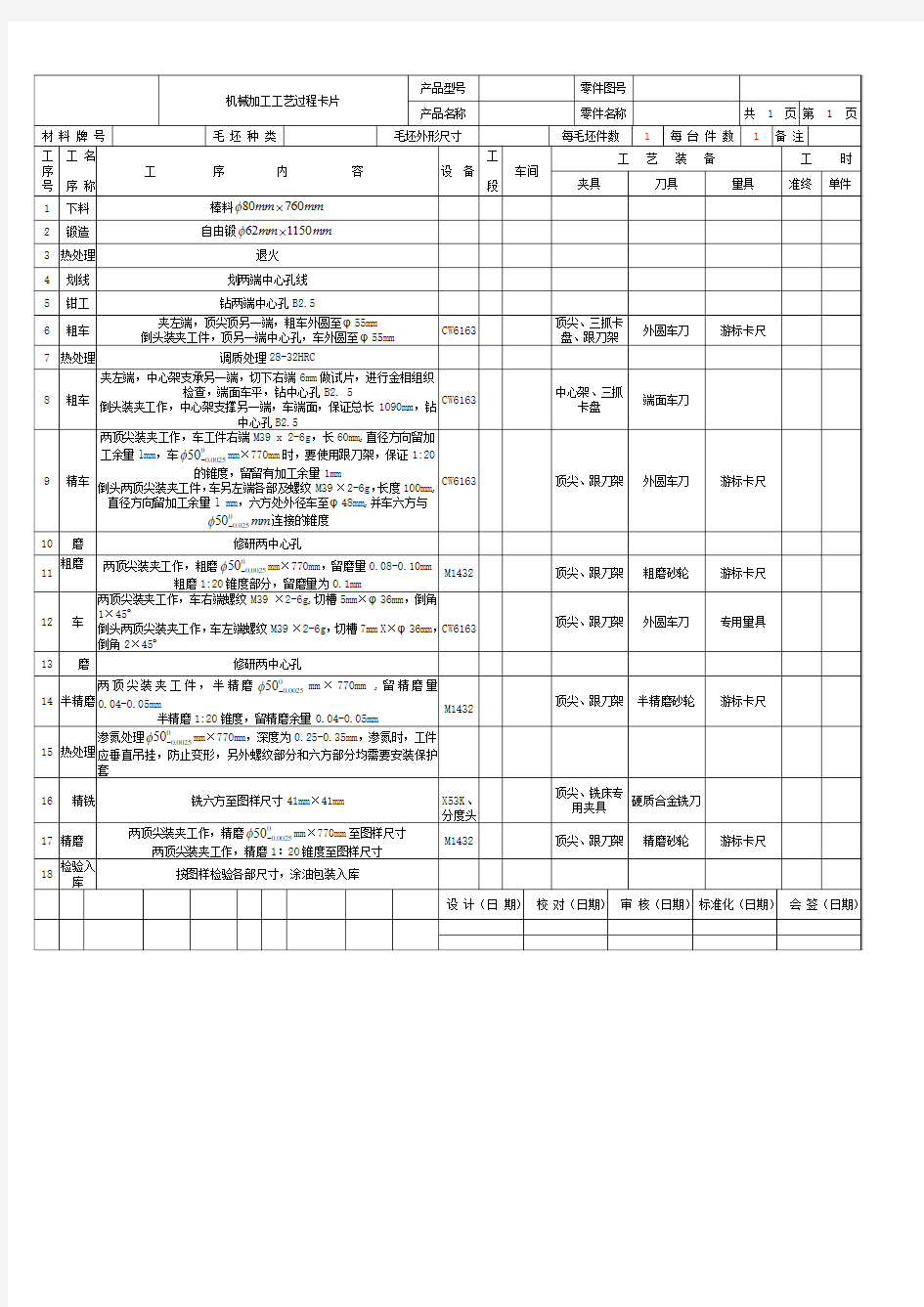 活塞杆课程设计工艺过程卡