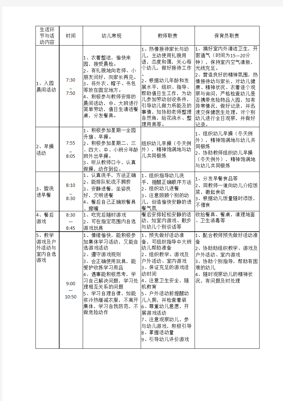 幼儿园一日教育保育工作细则