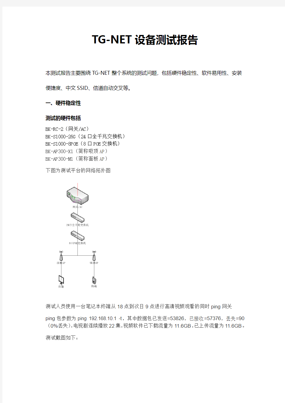 TG设备测试报告