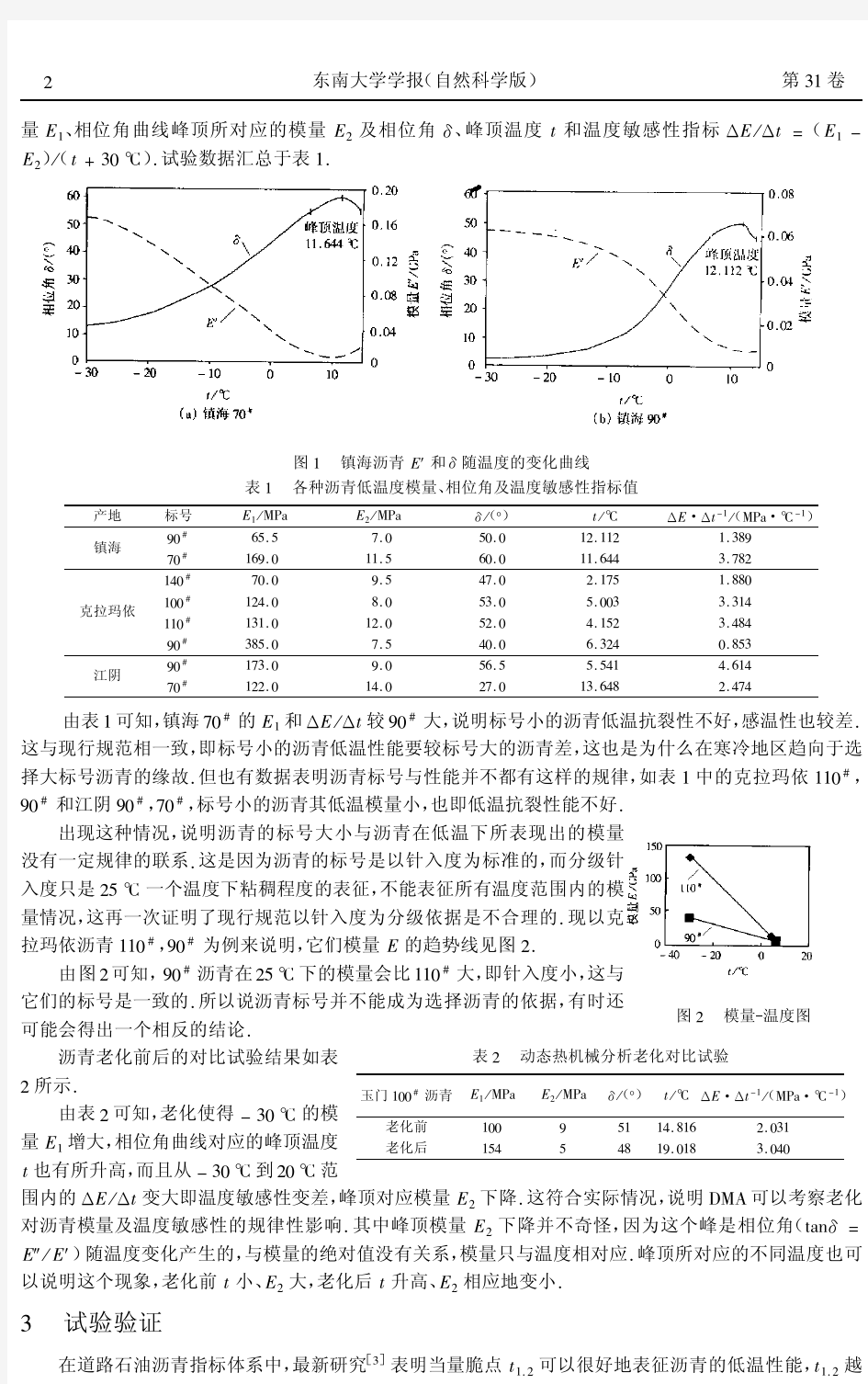 道路石油沥青动态热机械分析研究