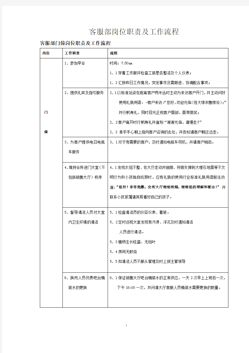 岗位职责及工作流程