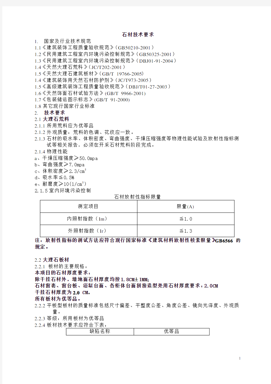 石材技术标准