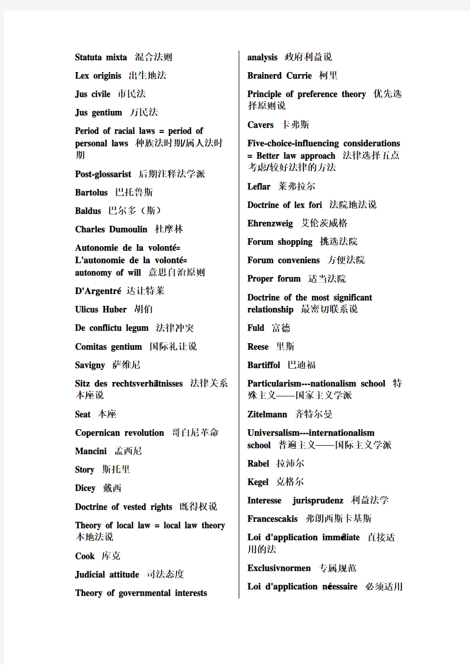 国际私法 英文名解汇总 纲目版