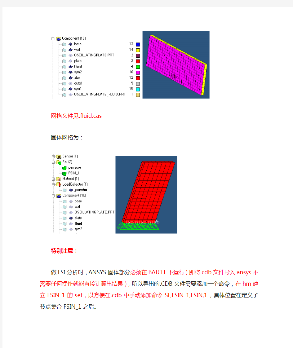 Ansys CFX 流固耦合分析