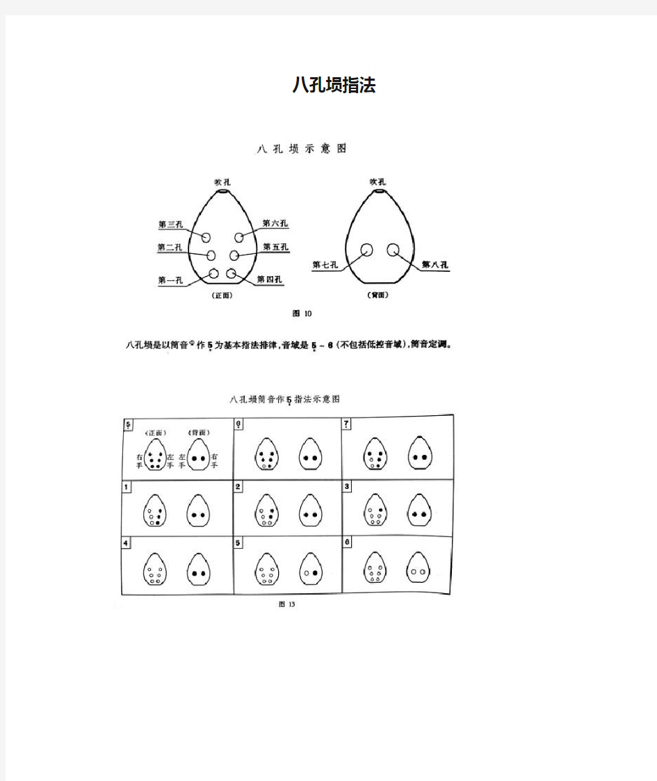 八孔埙指法