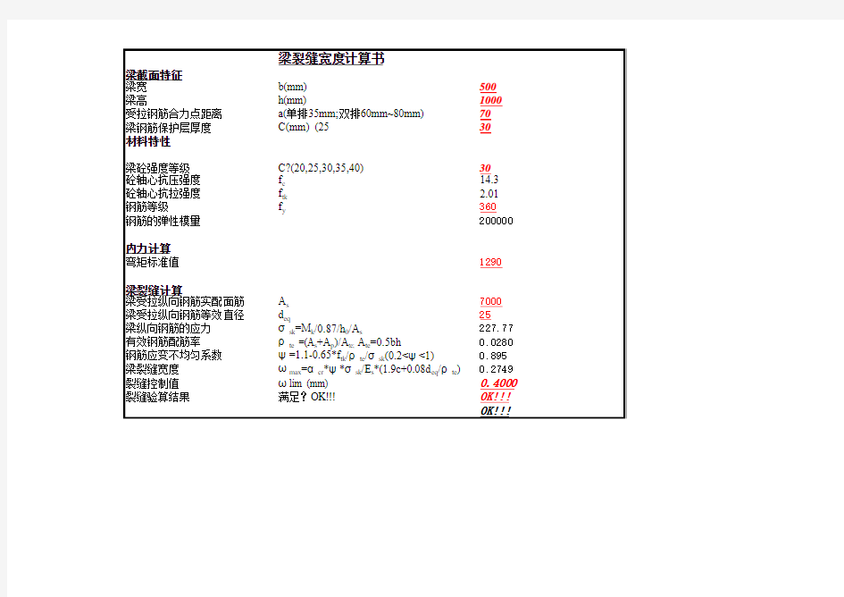 梁裂缝宽度计算表