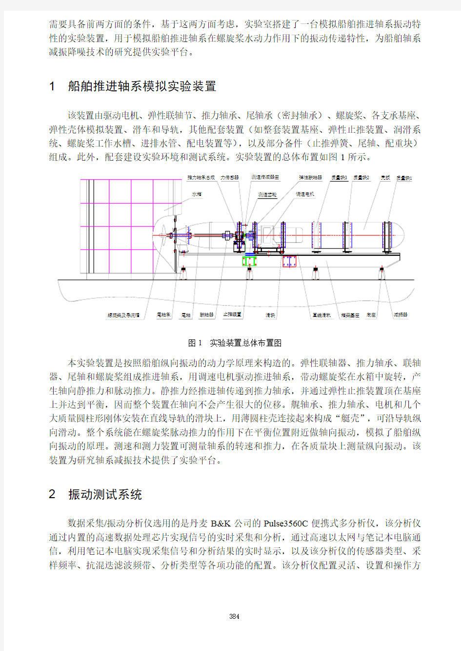 船舶推进轴系纵向振动模拟装置的振动测试与分析