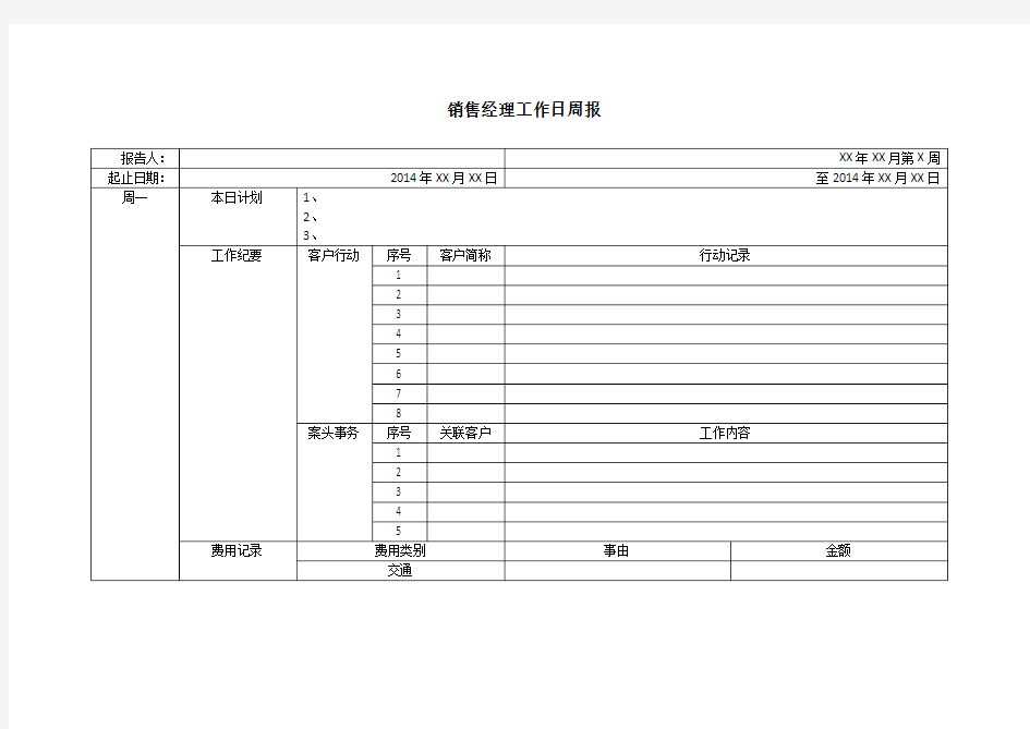 销售经理工作日周报模板