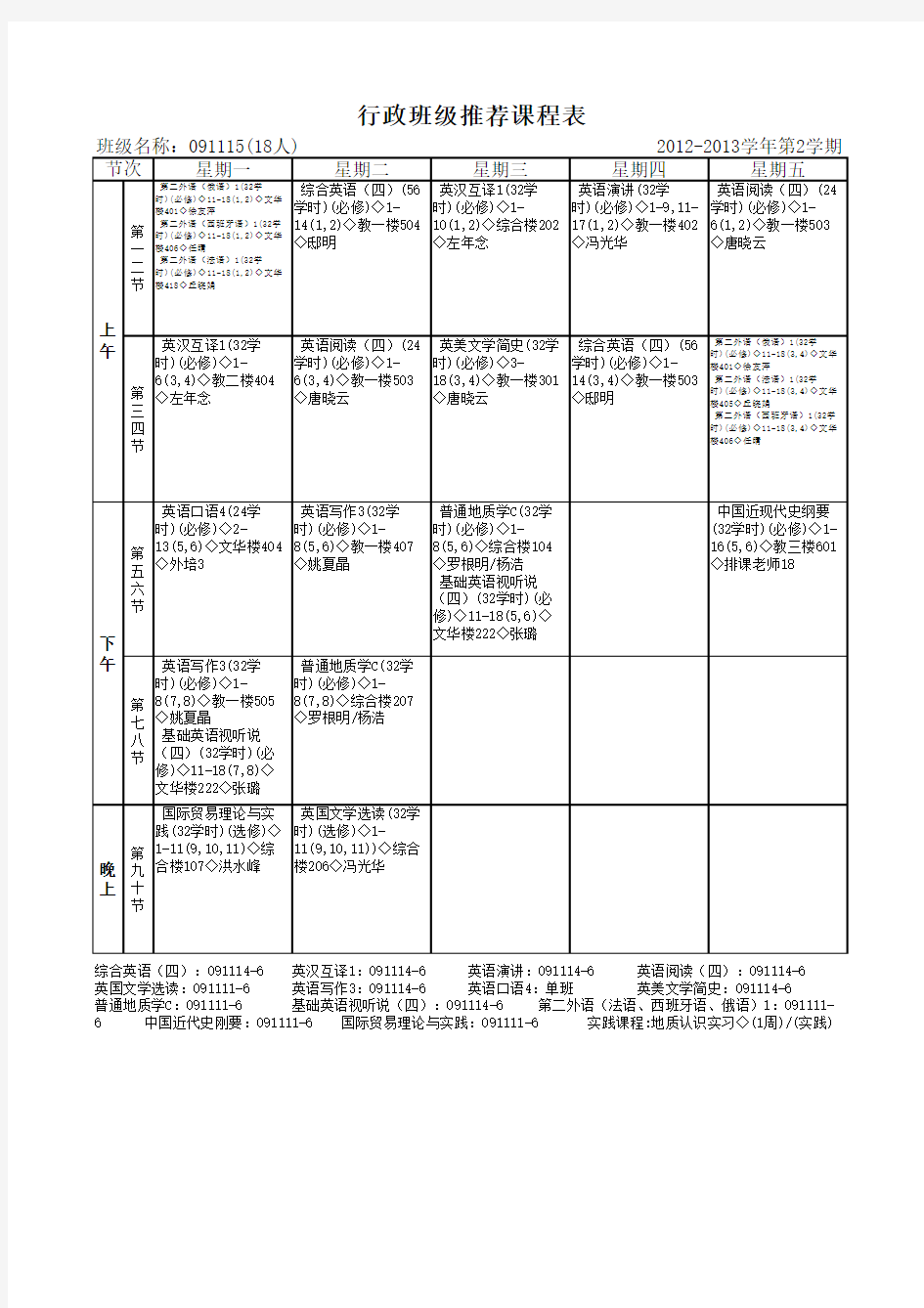 中国地质大学 外国语学院2011级行政班推荐课表