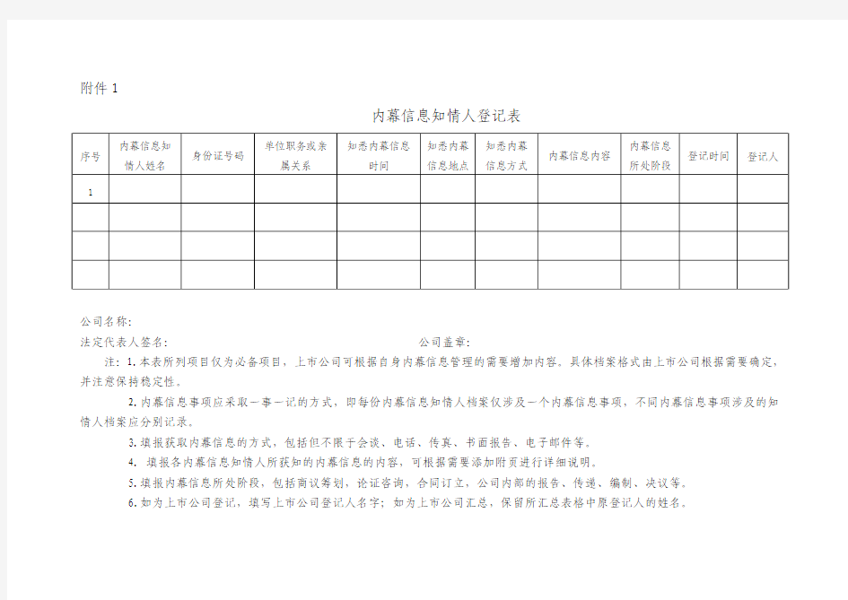 内幕知情人登记表