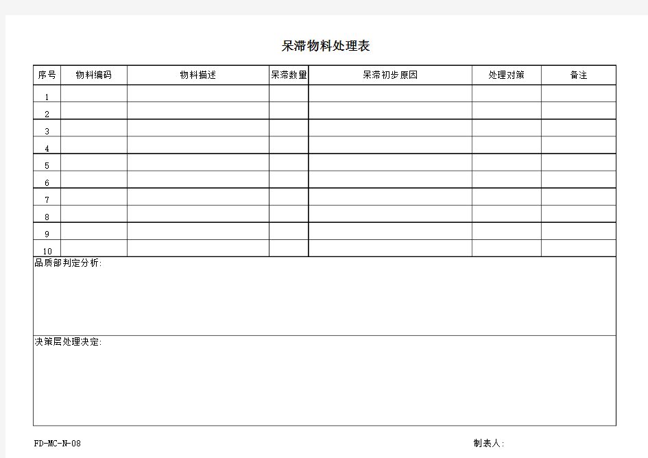 呆滞物料处理表