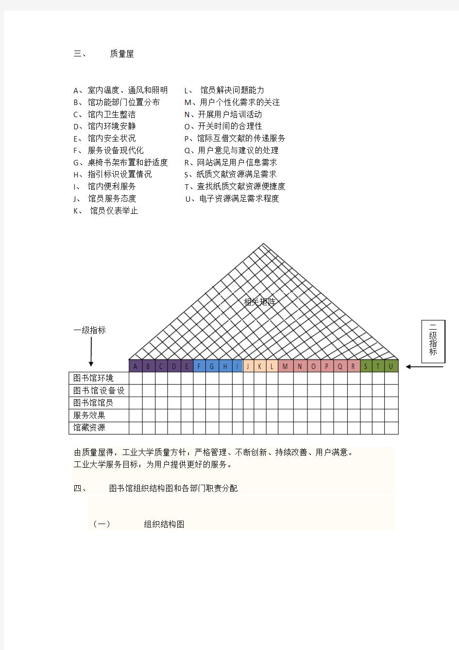天津工业大学图书馆质量管理策划书