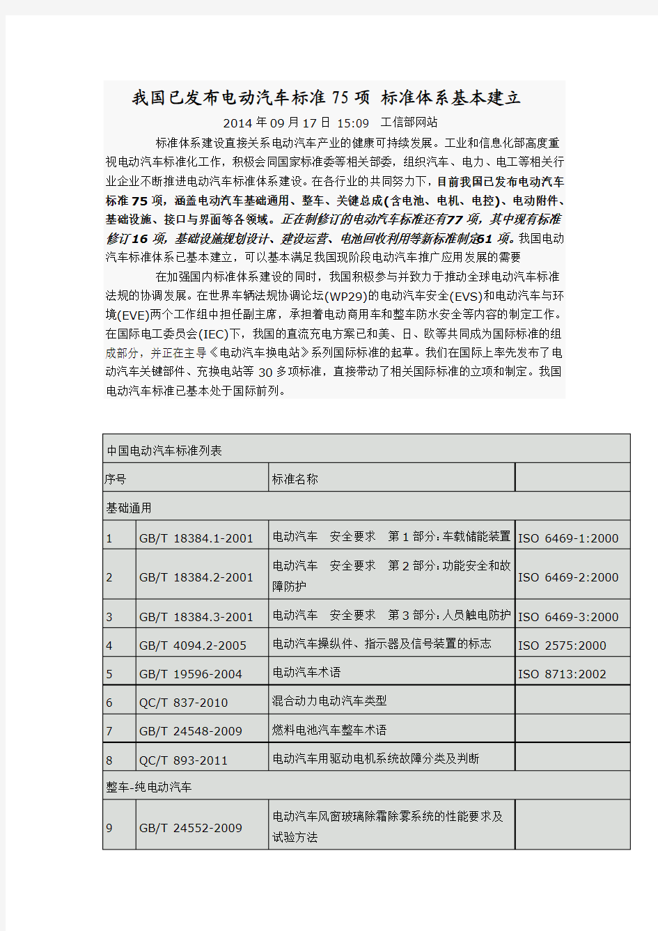 工信部：电动汽车标准体系(75个)基本建立(表)