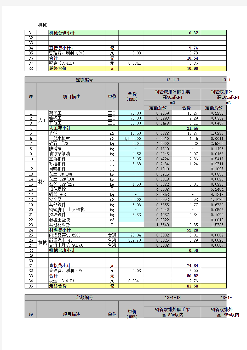 上海市建筑和装饰工程预算定额(2000定额)excel版本
