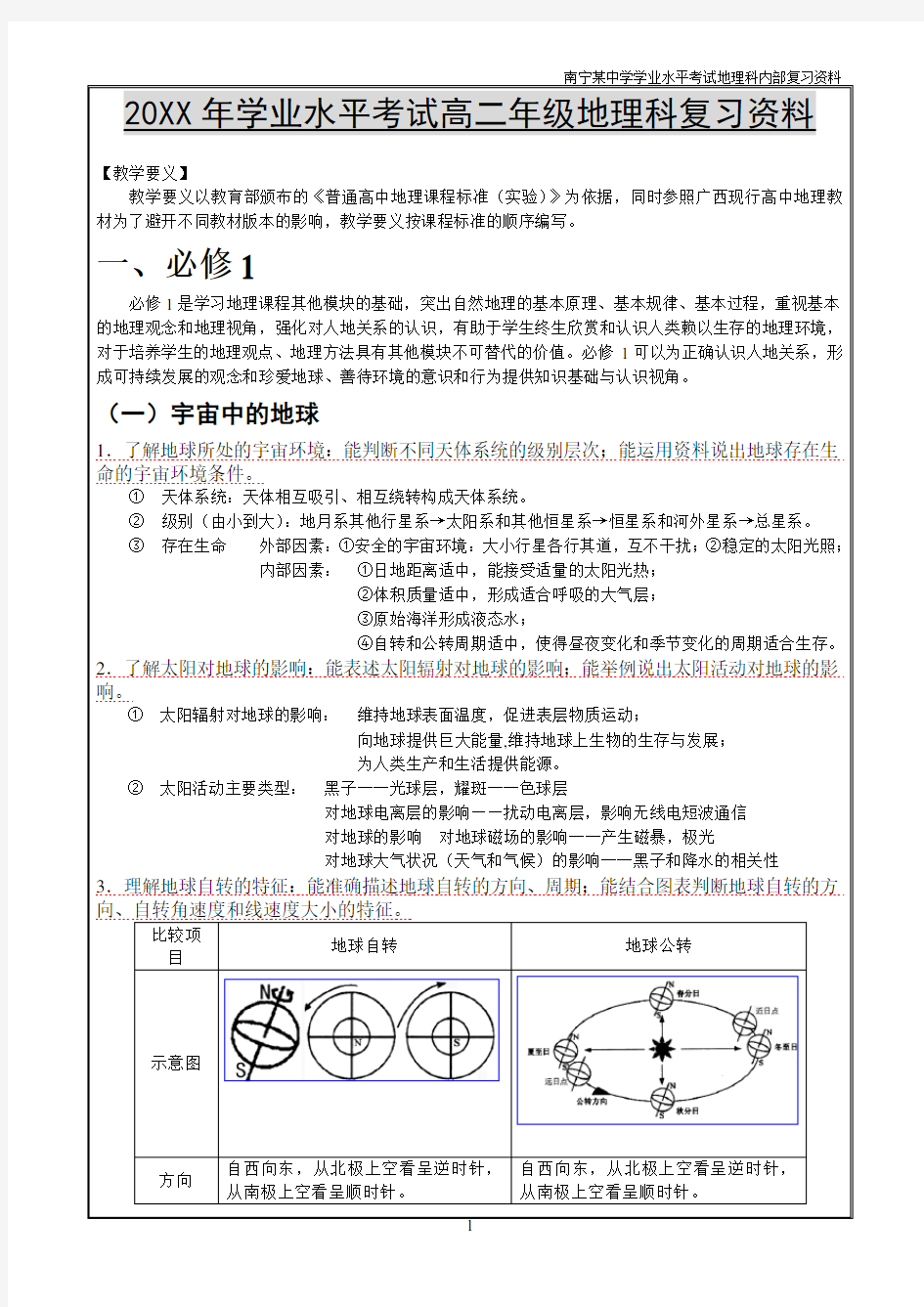 广西学业水平考试地理科复习背诵讲义