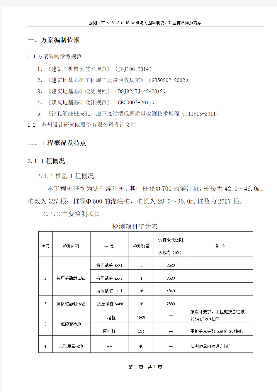 建筑工程检测方案