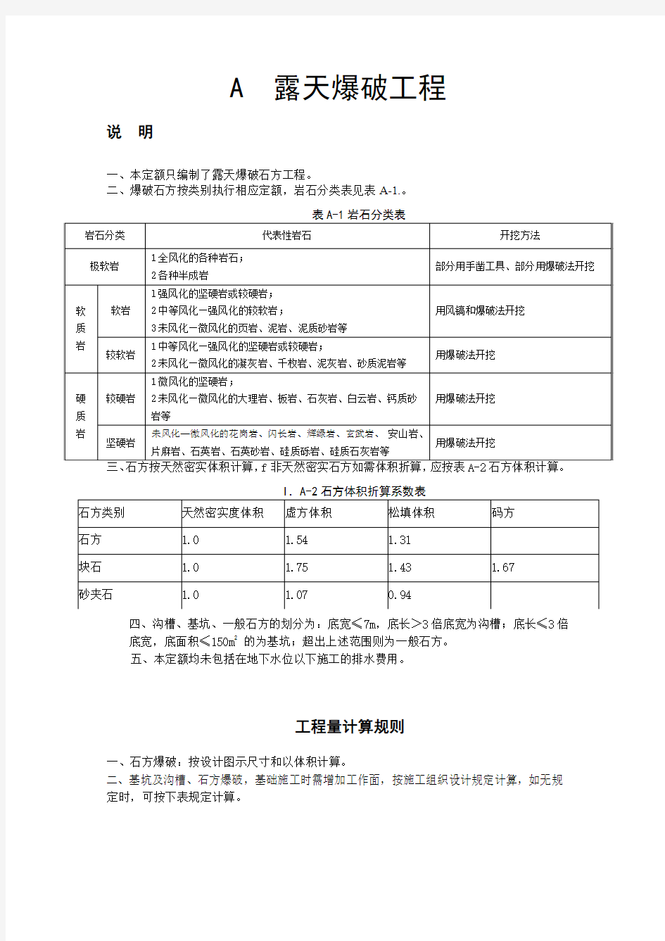 《四川省建设工程工程量清单计价定额》2015定额说明    爆破工程