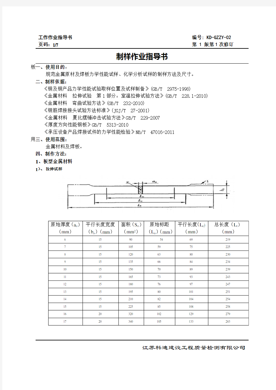 制样作业指导书