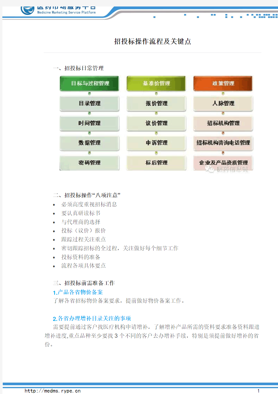 招投标操作流程及关键点