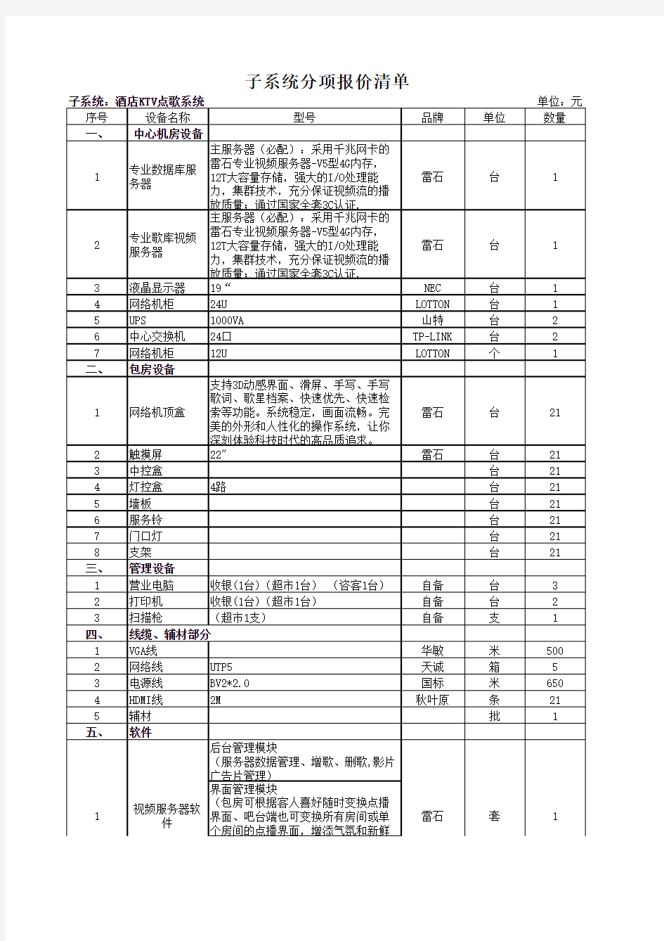 KTV系统配置清单