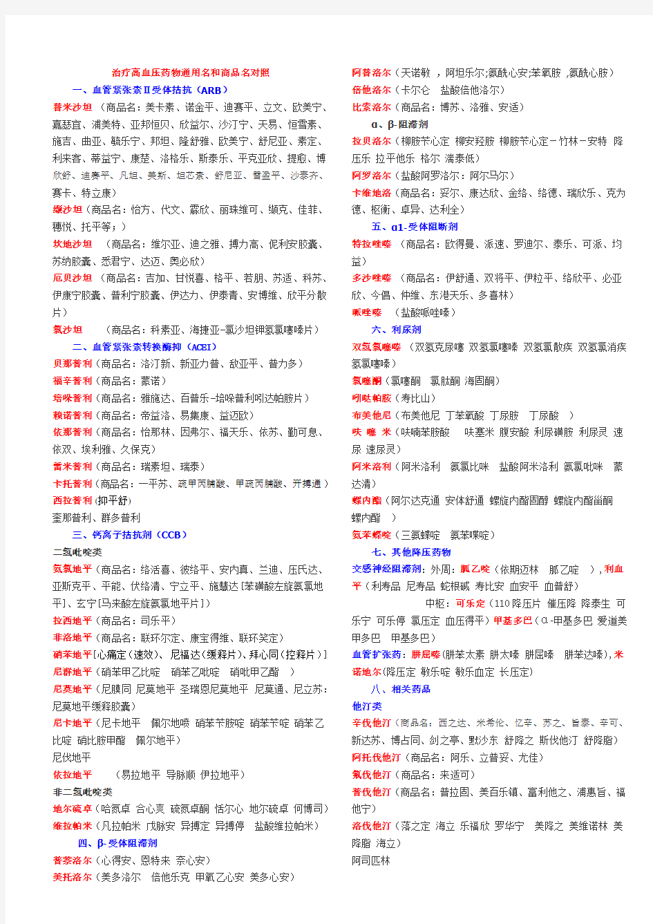 常用高血压药分类汇总及商品名通用名对照