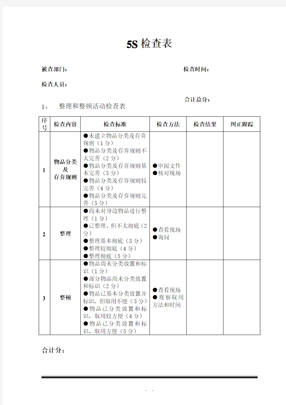 通用的5S检查表